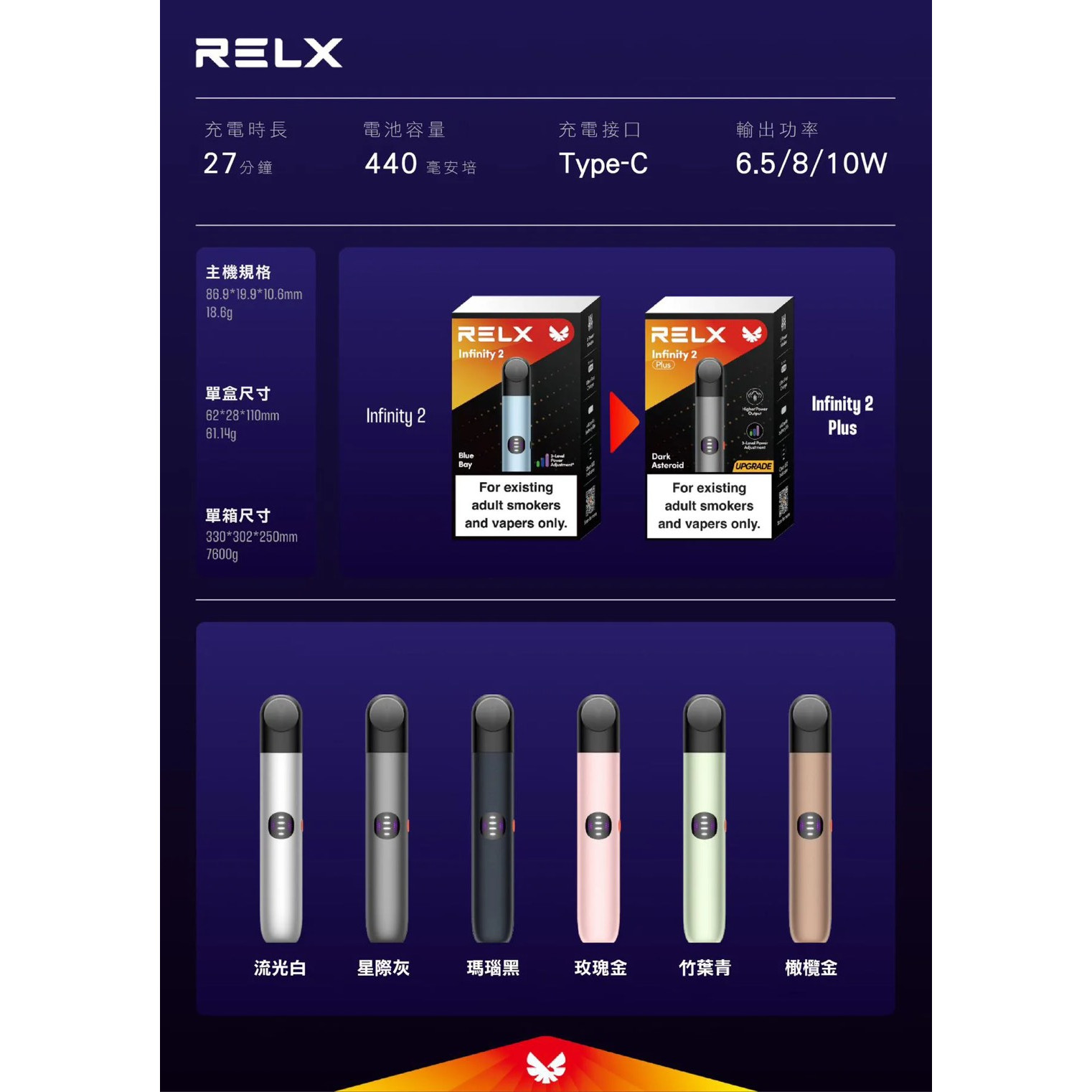 <p><strong>relx&nbsp; &nbsp;六代主機</strong></p>